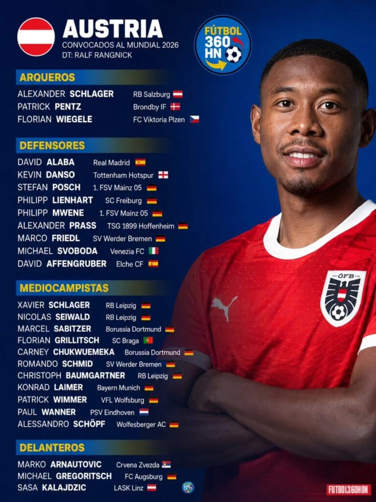 📋🇦🇹 LOS 26 CONVOCADOS DE AUSTRIA PARA LA COPA DEL MUNDO 2026 Fb Img 17792388003346676441921985587910 768x1024