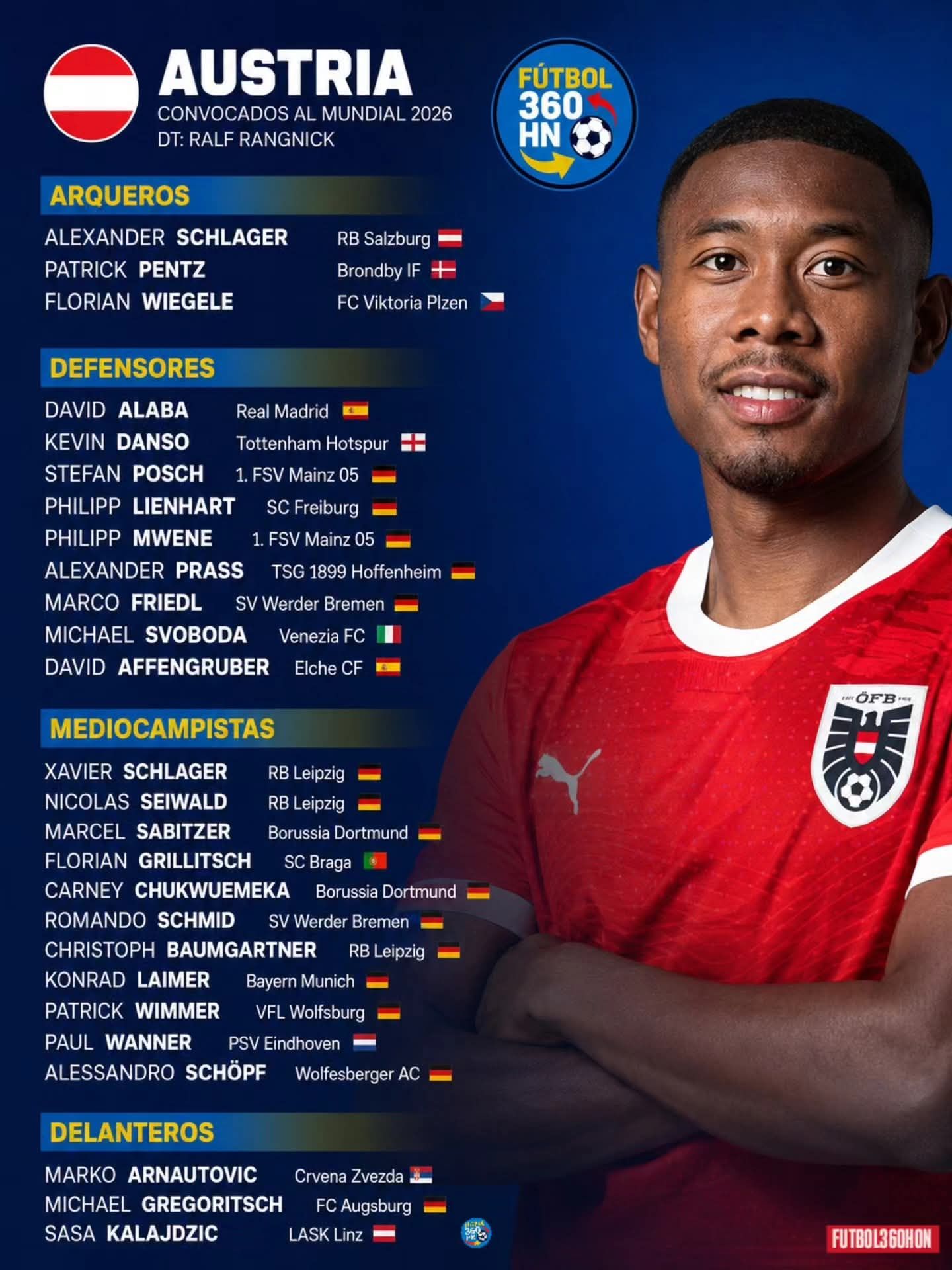 📋🇦🇹 LOS 26 CONVOCADOS DE AUSTRIA PARA LA COPA DEL MUNDO 2026 fb img 17792388003346676441921985587910