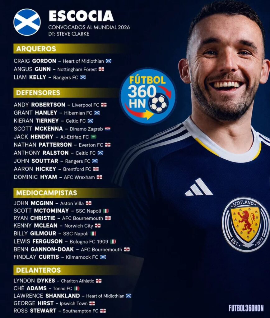 📋🏴 LOS 26 CONVOCADOS DE ESCOCIA PARA LA COPA DEL MUNDO 2026 Fb Img 17792390540895876346304774392014 868x1024