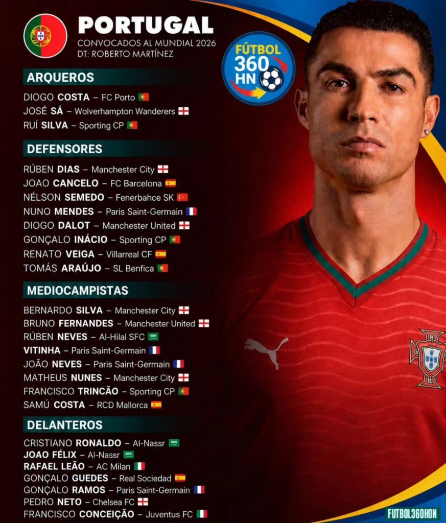 📋🇵🇹 LOS 26 CONVOCADOS DE PORTUGAL PARA LA COPA DEL MUNDO 2026 Fb Img 17792400020126283310772100220180 873x1024