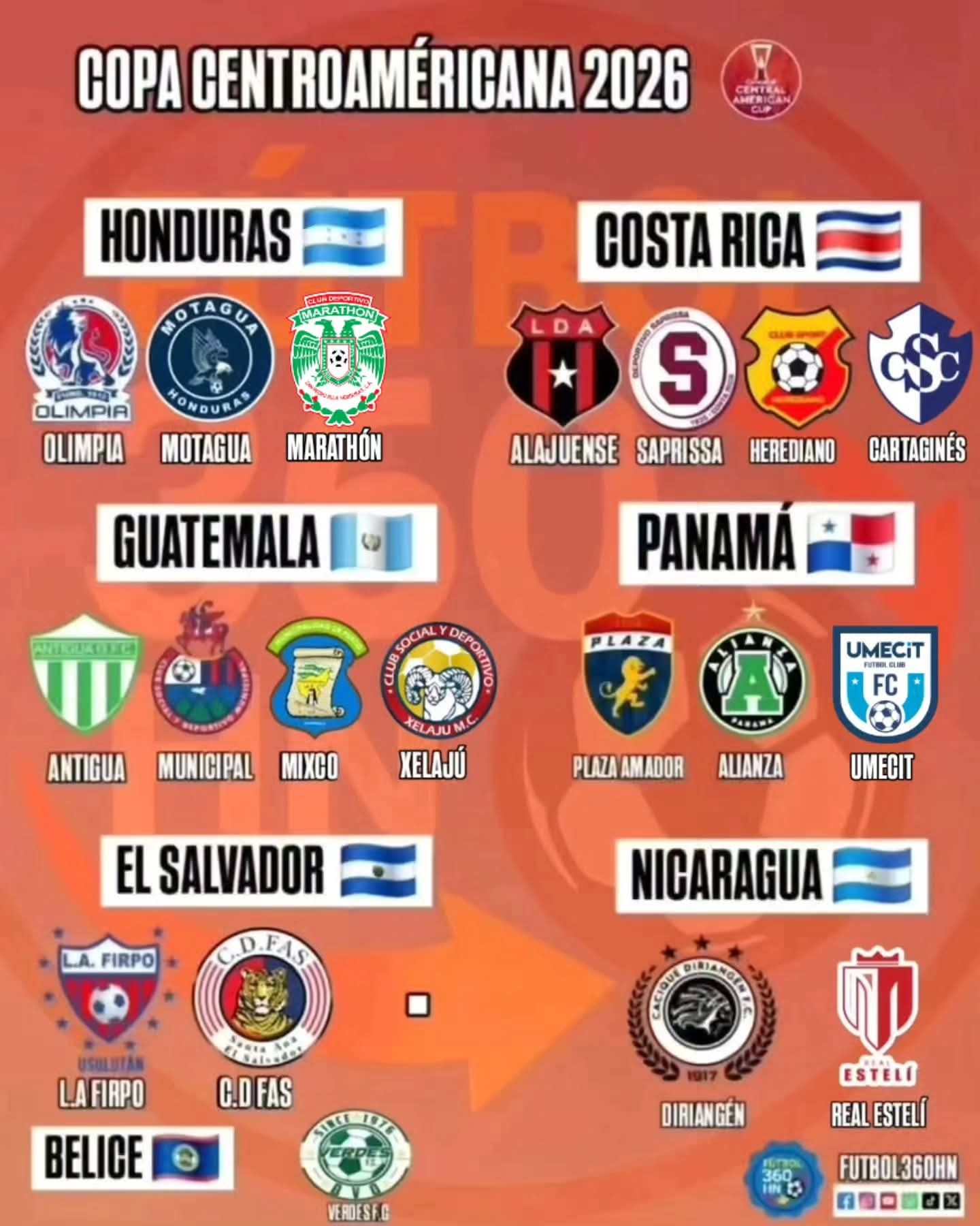 🏆🔝 LOS CLASIFICADOS DE MOMENTO PARA LA COPA CENTROAMERICANA 2026 fb img 17792400736254060056623481715655