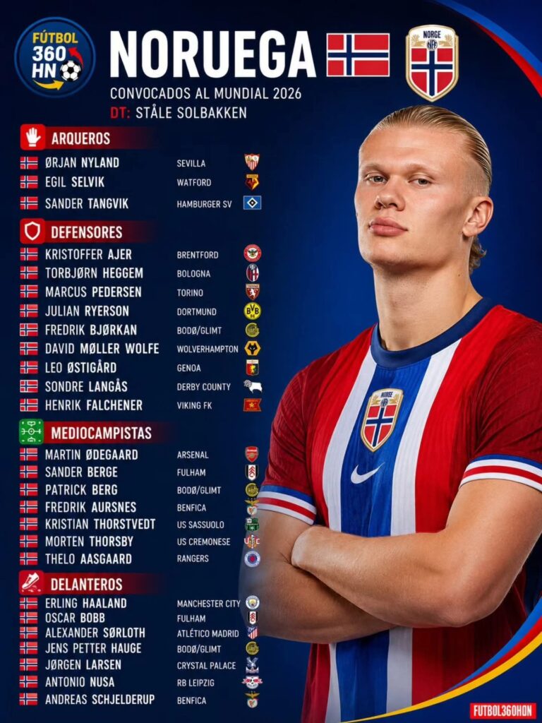 🇳🇴🔥 NORUEGA ANUNCIA SU LISTA PARA EL MUNDIAL 2026 Fb Img 17794569355592113396719993073521 768x1024