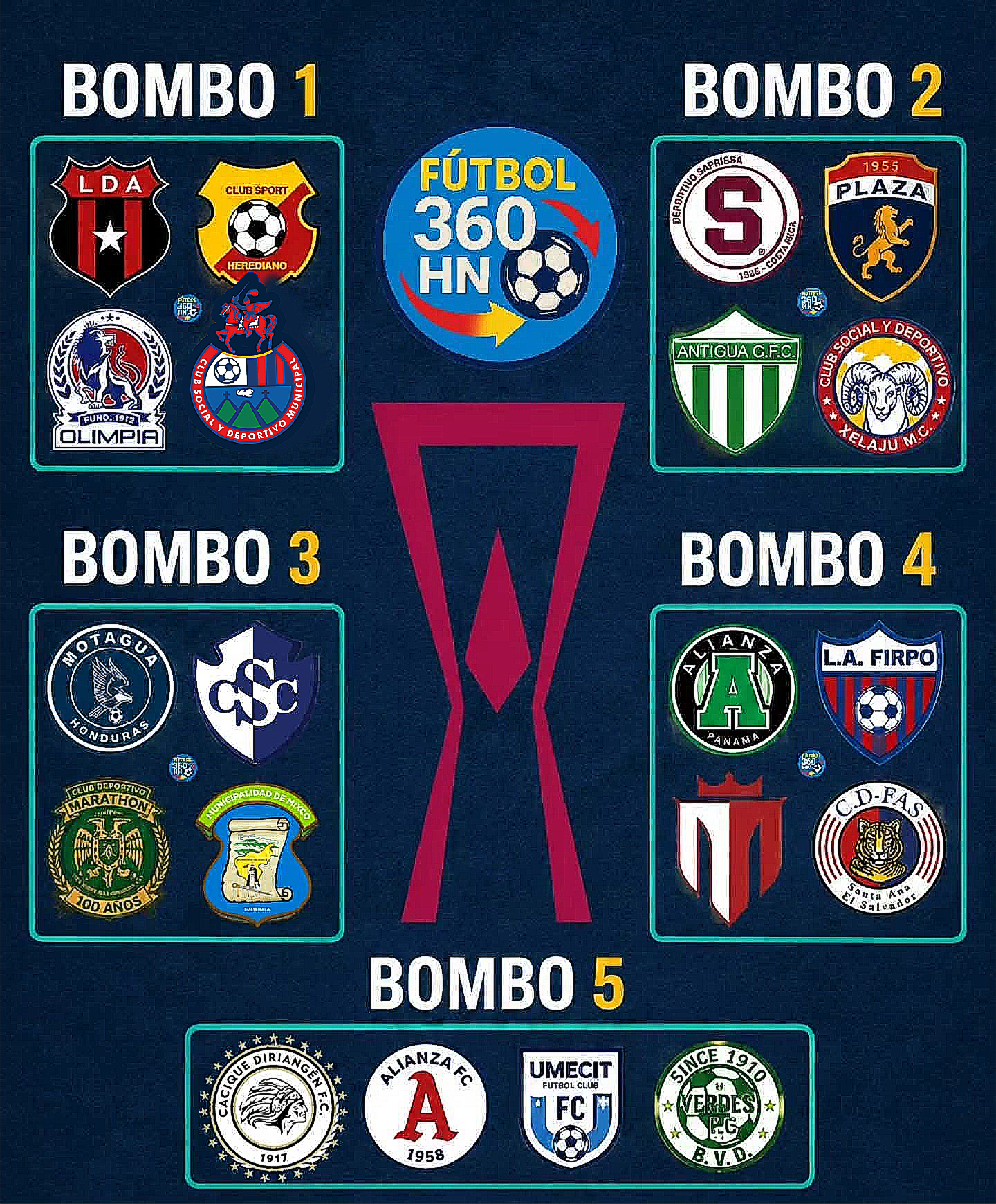 🏆 Listos los bombos para la Copa Centroamericana 2026 picsart 26 05 24 19 39 45 3288483022499712116737