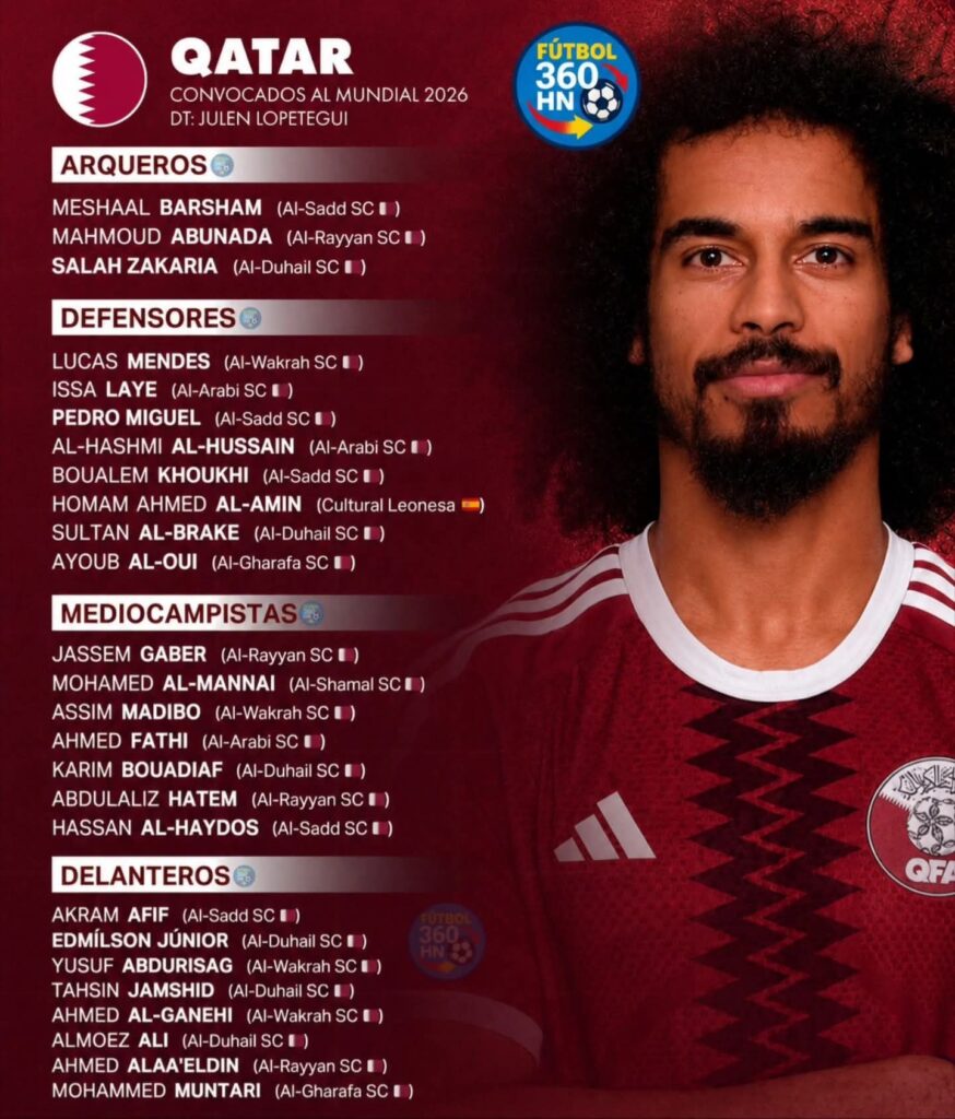 Qatar anuncia su convocatoria de 26 jugadores para la Copa Mundial de la FIFA 2026 Fb Img 17803719614945674249557994868791 874x1024