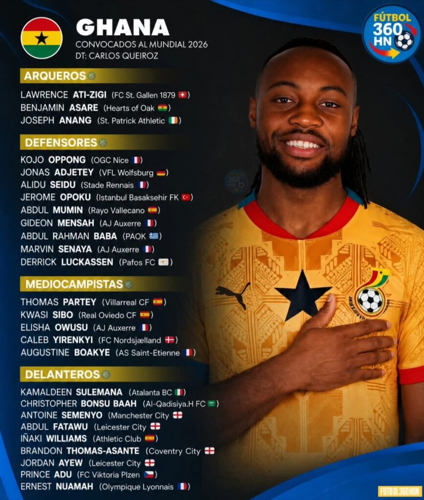 Ghana presenta su convocatoria de 26 jugadores para la Copa Mundial de la FIFA 2026 Fb Img 17803720223103098504156388720208 867x1024