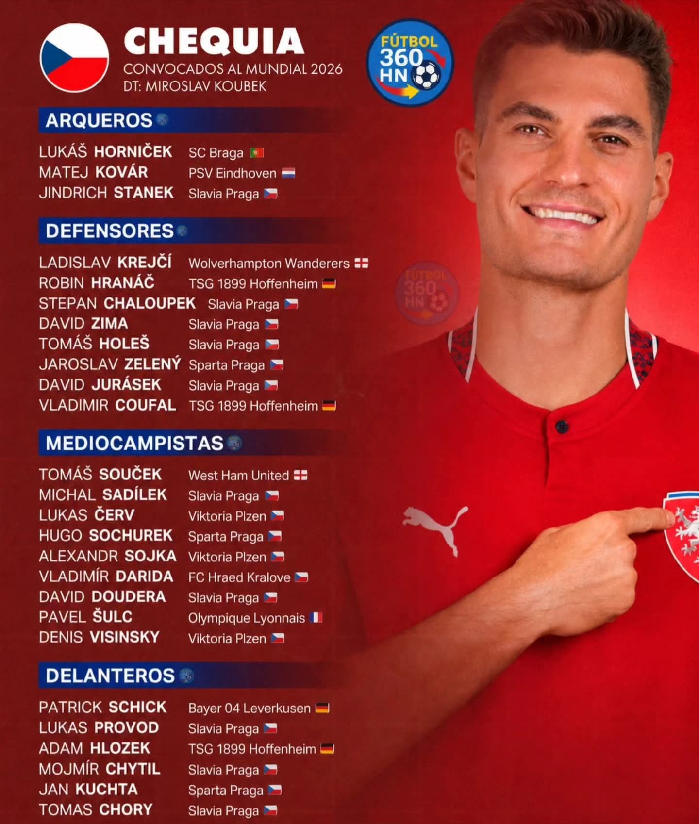 🇨🇿📋 CONVOCATORIA DE CHEQUIA PARA EL MUNDIAL 2026 !! fb img 17803722722932304128008933465592