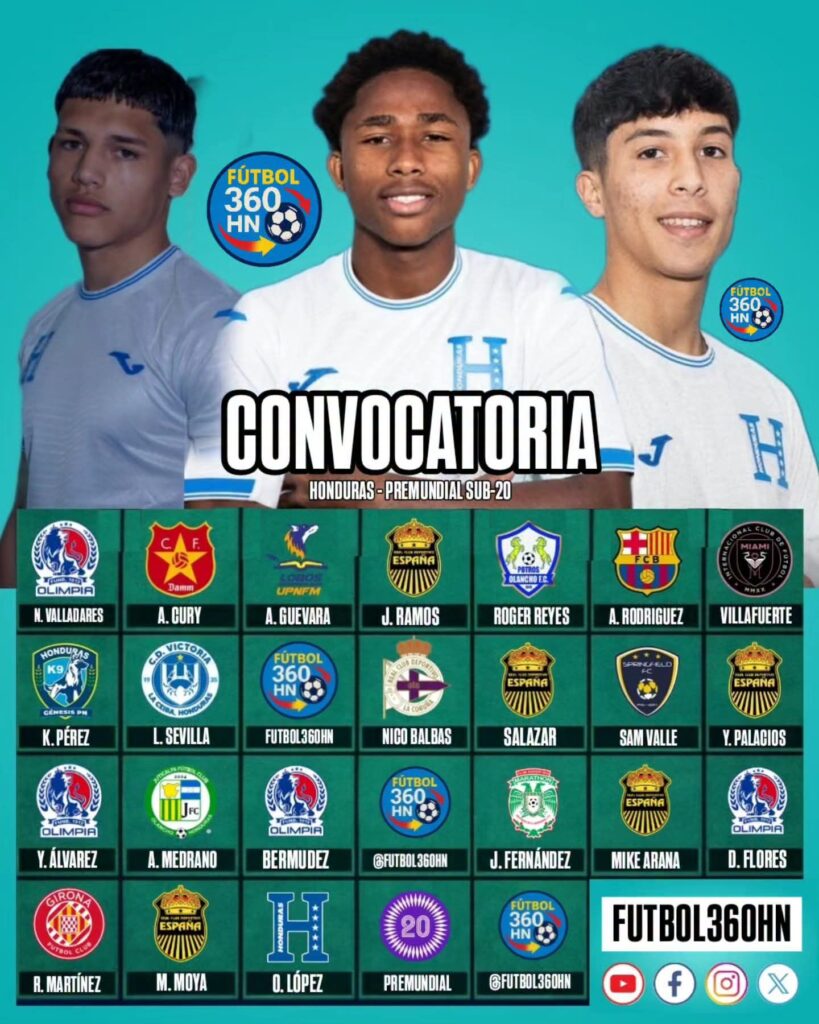 Honduras anuncia su convocatoria oficial para el Premundial Sub-20 de Concacaf Fb Img 17842556832802926893374145878922 819x1024