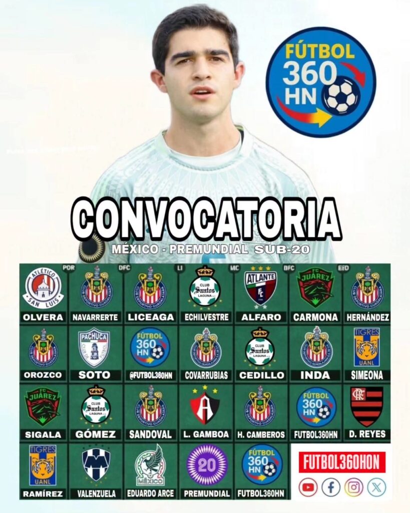 México presenta su convocatoria para el Premundial Sub-20 de Concacaf Fb Img 17842559419817104120049142083015 819x1024