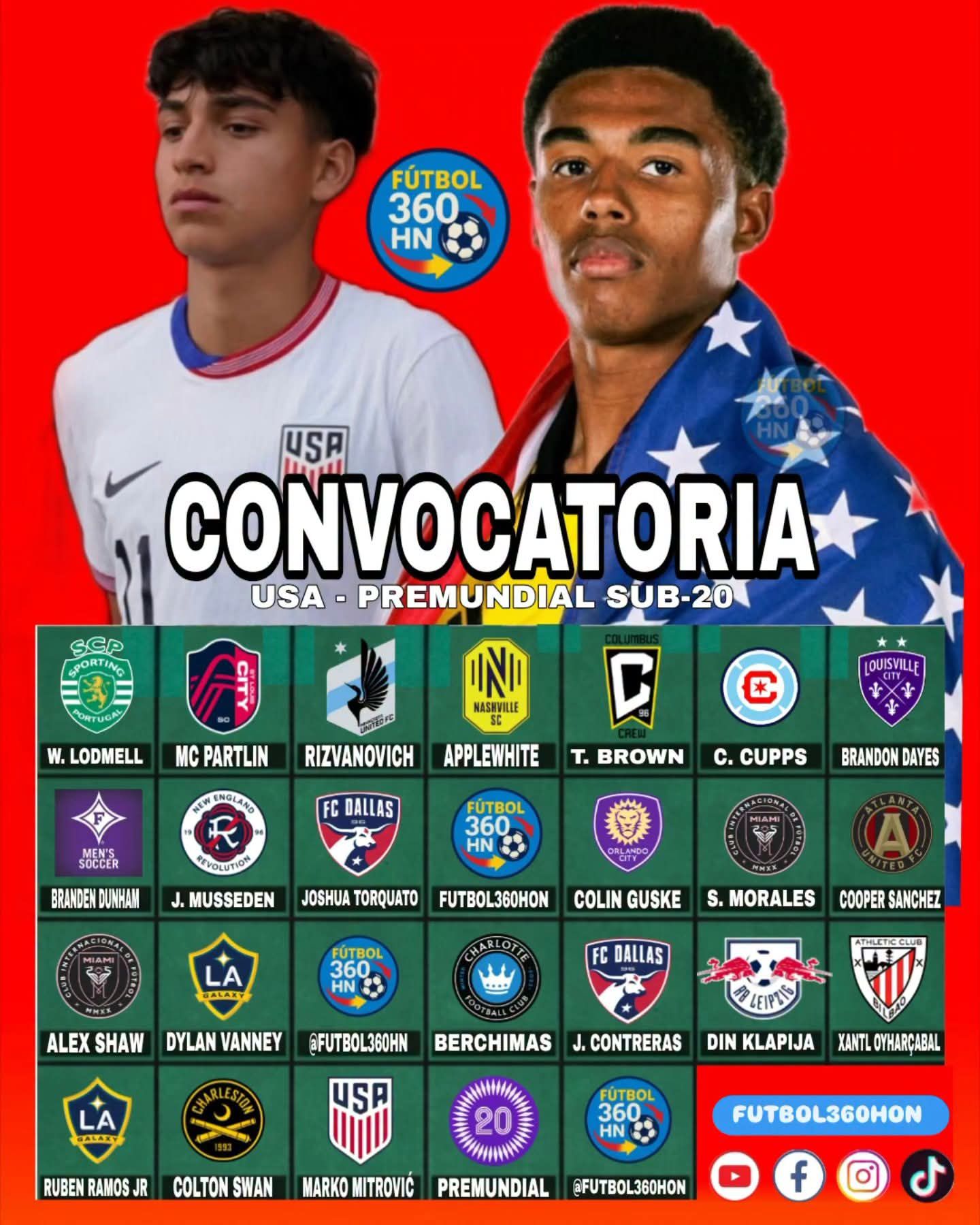 Estados Unidos anuncia su convocatoria para el Premundial Sub-20 de Concacaf fb img 17842560476233062104356785699430