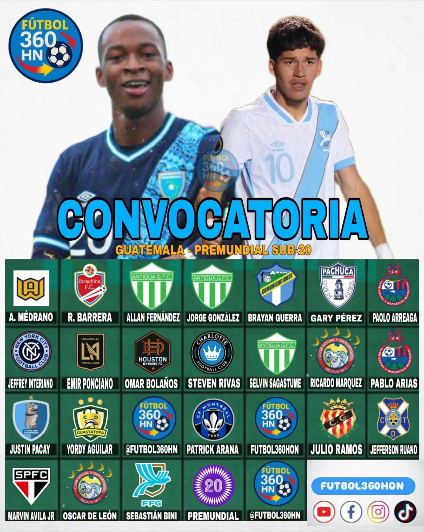 GUATEMALA ANUNCIÓ SU CONVOCATORIA PARA EL PREMUNDIAL SUB-20 fb img 17846040057562397806821997415291