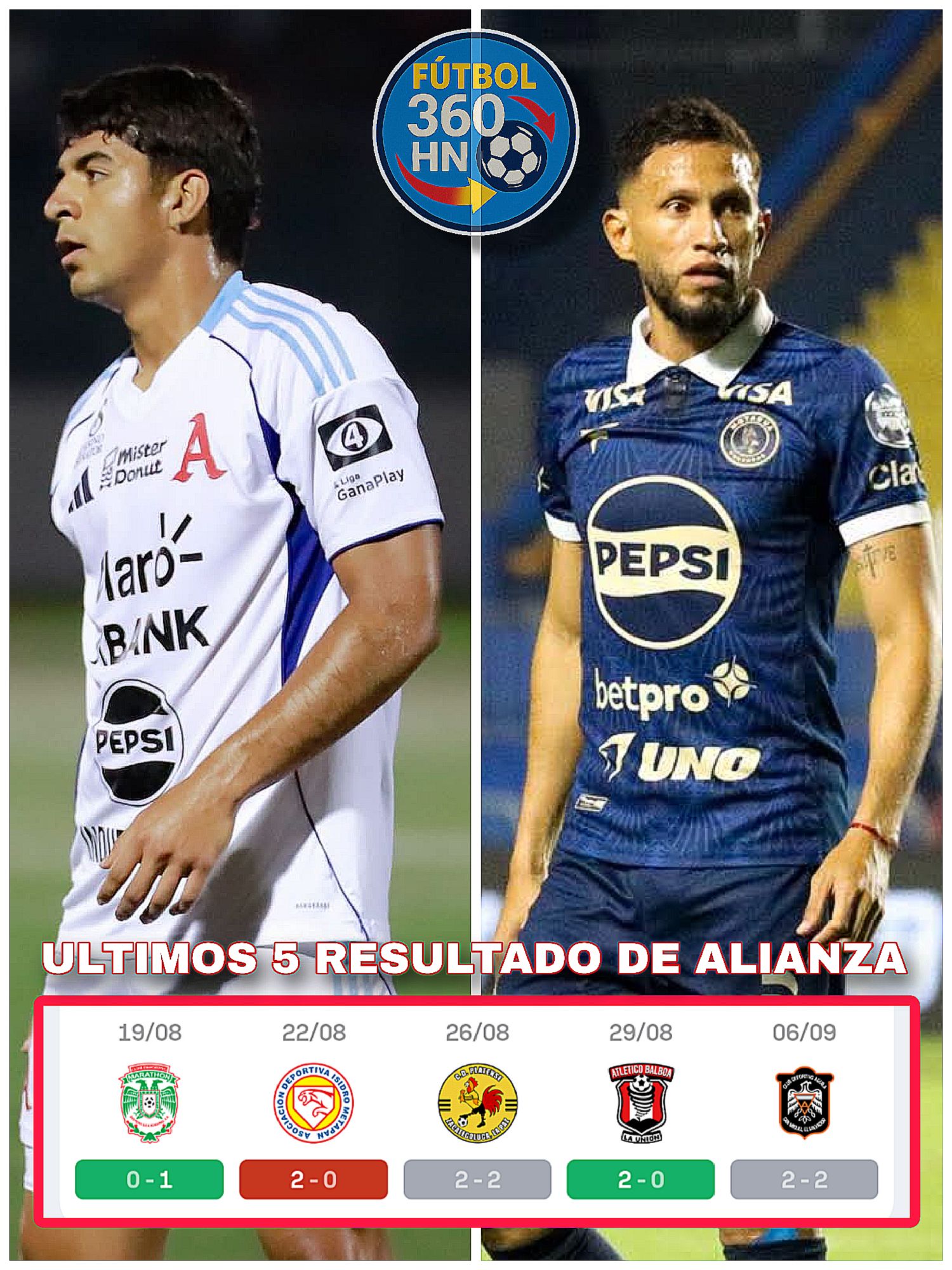 ¿Cómo llega Alianza FC antes de enfrentar a Motagua? picsart 26 09 06 20 32 57 2753135955523705236796